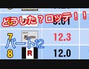 【パワプロ2020】目指すは地獄からの下克上！　縛りペナント　Part１２