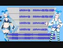 ボイチェンで歌う時の発声がなんか違うと思ったので記録