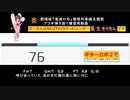 炎 アコギ弾き語り練習用（vocal ：AI+調声きりたん）