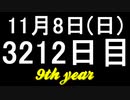 【1日1実績】カート　#8【Xbox360/XboxOne】