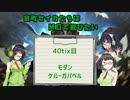 【モダン】京町セイカたちはMOで遊びたい　40Tix目【ケルーガバベル】