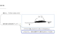 算数の成績を上げる方法その② 中受算数の文章題は図を描いて攻略せよ