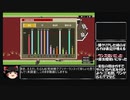 【裸特殊許可の旅 その４】裸ランス 紅兜狩猟依頼【ゆっくり実況】