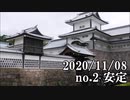 ショートサーキット出張版読み上げ動画6174