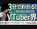 【11/1~11/7】3分でわかる！今週のVTuber界【佐藤ホームズの調査レポート】