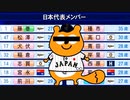 【パワプロ2020】#13 日本代表をオリックスブラックスが独占！？【大正義ペナント・ゆっくり実況】