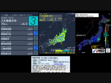 [アーカイブ(改)]最大震度3　八丈島東方沖　深さ70km　M6.0