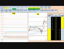 日経２２５先物今日のデイトレードプラニング 2020/11/7
