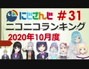 にじさんじニコニコランキング #31 2020年10月度