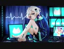 【歌ってみた】ネトゲ廃人シュプレヒコール / さつき が てんこもり【ふたもちやまい】