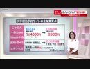 ＧｏＴｏトラベル「上限額」引き下げナゼ？