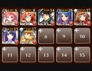 【銀以下】　純血の狂戦士　【王子無】