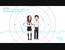 夜に合うR&B FUNK特集ゾ その4 (MK11)