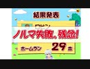 【Vtuber】今日のプニキ【219日目】