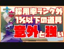 【ポケモン剣盾】アーゴヨンに持たせると実は強い採用率1%以下の意外なアイテム【冠の雪原】