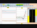 日経２２５先物今日のデイトレードプラニング 2020/11/11