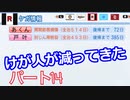 【パワプロ2020】目指すは地獄からの下克上！　縛りペナント　Part１４