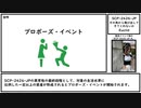 【ゆっくり紹介】SCP-2426-JP【その角から飛び出してきてくれないか】