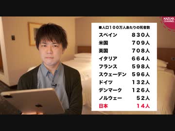 マスコミは「新型コロナ第三波！」と煽りまくるけど、それで困るのは君たちじゃないか？