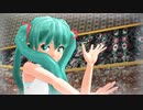 モデルの動作テスト 兼 一応やってます証明