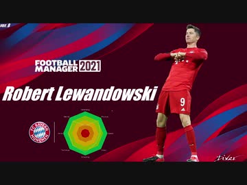 Football Manager 2021 | Bayern München | PLAYER PARAMETER (β)