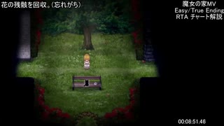 魔女の家MV True Ending - Easy RTA 初心者向け解説動画