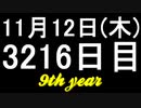 【1日1実績】カート　#12【Xbox360/XboxOne】