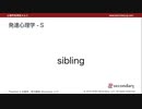 発達心理学 - I to Z（心理学英単語 A to Z）