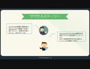 IBM M2150-860試験,M2150-860試験問題集,M2150-860テスト対策書|testpassport.jp