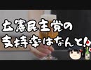 立憲民主が学術会議に奮闘した結果