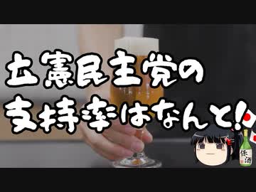 立憲民主が学術会議に奮闘した結果