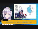 ［星空爆発日記］「だめじほー2、13：02周りが強いしょぼんバーガール日記」+詫び紹介動画