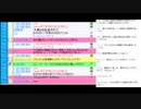 2015/08/01　学校での日本国憲法教育がどうかしてるの回　