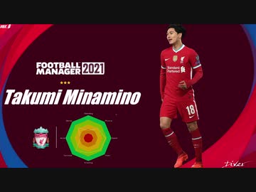 Football Manager 2021 | Liverpool | PLAYER PARAMETER (β)