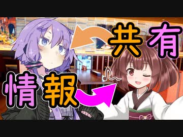 シャッフルシェアハウス＃15【VOICEROID劇場】