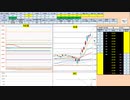 日経２２５先物今日のデイトレードプラニング 2020/11/13