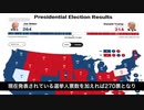 共和トランプ vs 民主バイデン ＝ 人類 vs 共産主義者