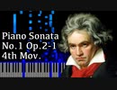 【ベートーヴェン】ピアノソナタ第1番 第4楽章 - Piano Sonata No.1 4th Mov. - Op.2-1【Synthesia/Beethoven】
