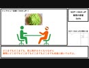 【ゆっくり紹介】SCP-1065-JP【無間の部屋】