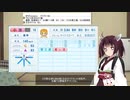 【パワプロ2020】ゆかり監督のねこねこペナントレース！番外編。極亜久やんきーズ選手紹介【VOICEROID実況プレイ】