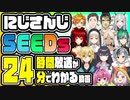 伝説の"SEEDs24時間生配信"を24分で見る動画【社築/花畑チャイカ/緑仙/シスター・クレア/ドーラ/轟京子/安土桃/卯月コウ/鈴木勝/出雲霞/名伽尾アズマ/八朔ゆず/海夜叉神】