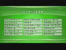 最終追い切りエリザベス女王杯2020 GⅠ