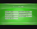 最終追い切りデイリー杯２歳S2020 GⅡ