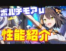 μ兵装化に伴ってSSR艦からSR艦となった新艦ボルチモアμの性能は如何に!?【アズールレーン】