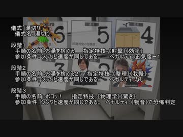 【inSANe】カップ焼きそばインセイン　湯切り その１