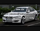 セダン＆ステーションワゴン 〜2.0L 過給器付クラス 0-100km/h加速まとめ part5