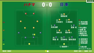 サッカー見ながら実況みたいな感じ　日本代表vsパナマ代表