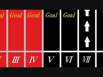 【打ち込み】駆け抜けるアニソンメドレーⅦ