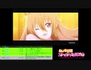 【#虹ヶ咲】アニメ最速感想枠【第7話】