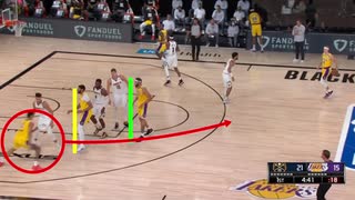 【NBA】個人的に気に入ったチームオフェンス集 2019-2020 [#1 Double Stagger]
